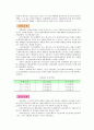산업재해보상보험_한국산재보험의 현황 및 특성 15페이지