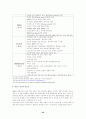 기업 마케팅 전략 분석 (쿠쿠홈시스, 이마트, 아이리버) 32페이지