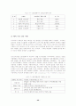 기업 마케팅 전략 분석 (쿠쿠홈시스, 이마트, 아이리버) 40페이지