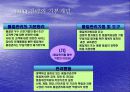 [벤치마킹(benchmarking) 사례분석] Xerox 의 벤치마킹 14페이지