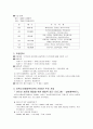 노인복지의 필요성과 노인종합복지관의 주요사업 7페이지