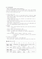 노인복지의 필요성과 노인종합복지관의 주요사업 14페이지