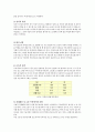 여성문제(여성복지정책제안을 위한 방안모색) 7페이지