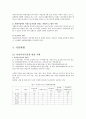여성문제(여성복지정책제안을 위한 방안모색) 24페이지