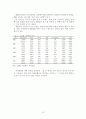 자살현상의 이해 14페이지