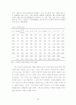 자살현상의 이해 16페이지