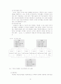 자살현상의 이해 21페이지