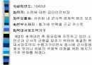  북대서양조약기구-나토(NATO) 3페이지