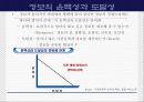 보험회사의 e-business 전략 - 교보자동차보험을 중심으로- 12페이지