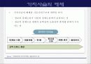 보험회사의 e-business 전략 - 교보자동차보험을 중심으로- 14페이지