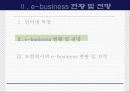 보험회사의 e-business 전략 - 교보자동차보험을 중심으로- 19페이지