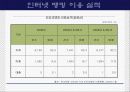 보험회사의 e-business 전략 - 교보자동차보험을 중심으로- 29페이지