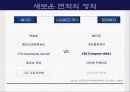보험회사의 e-business 전략 - 교보자동차보험을 중심으로- 35페이지