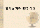 전자상거래(EC) 이해 1페이지