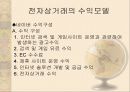 전자상거래(EC) 이해 11페이지