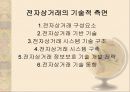 전자상거래(EC) 이해 15페이지
