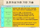 전자상거래(EC) 이해 17페이지