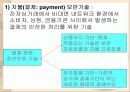 전자상거래(EC) 이해 32페이지