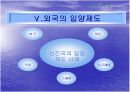  입양(사회학과) 12페이지