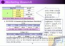마케팅리서치 - 판별분석(discriminant analysis) - 9페이지