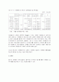  우리나라 자원봉사활동 9페이지