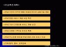 차세대 인터넷 IPv6 17페이지