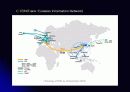 차세대 인터넷 IPv6 20페이지