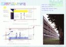 이중외피(DoubleSkin) 13페이지