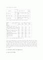 아내폭력에 대한 법적 고찰 10페이지