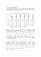 남한, 북한, 중국 첨단기술 협력 전망과 향후 과제에 관한 고찰 5페이지