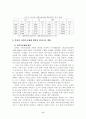 남한, 북한, 중국 첨단기술 협력 전망과 향후 과제에 관한 고찰 6페이지
