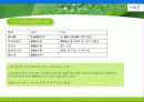 (대학생 창업하기) 웰빙죽 프렌차이즈 사업계획서 (사업 명: “자연담은 죽”) 12페이지