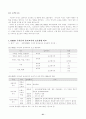 세계의 보육제도(스웨덴,프랑스,독일,중국,소련,이스라엘,미국,영국,일본,한국) 31페이지