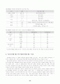 세계의 보육제도(스웨덴,프랑스,독일,중국,소련,이스라엘,미국,영국,일본,한국) 33페이지