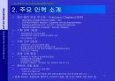 (21세기 참신한 사업계획서) 전 세계 누구나 나만의 캐릭터를 가진다! ( 캐릭터전문포탈사업계획서) 4페이지