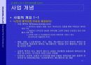 (21세기 참신한 사업계획서) 전 세계 누구나 나만의 캐릭터를 가진다! ( 캐릭터전문포탈사업계획서) 13페이지