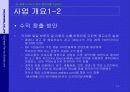 (21세기 참신한 사업계획서) 전 세계 누구나 나만의 캐릭터를 가진다! ( 캐릭터전문포탈사업계획서) 14페이지