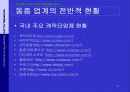 (21세기 참신한 사업계획서) 전 세계 누구나 나만의 캐릭터를 가진다! ( 캐릭터전문포탈사업계획서) 18페이지