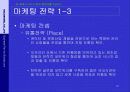 (21세기 참신한 사업계획서) 전 세계 누구나 나만의 캐릭터를 가진다! ( 캐릭터전문포탈사업계획서) 22페이지