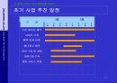 (21세기 참신한 사업계획서) 전 세계 누구나 나만의 캐릭터를 가진다! ( 캐릭터전문포탈사업계획서) 27페이지