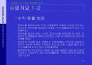 (21세기 참신한 사업계획서) 전 세계 누구나 나만의 캐릭터를 가진다! ( 캐릭터전문포탈사업계획서) 29페이지