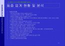 (21세기 참신한 사업계획서) 전 세계 누구나 나만의 캐릭터를 가진다! ( 캐릭터전문포탈사업계획서) 31페이지