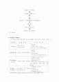 (복지기관 자원봉사 및 체험 실습보고서) - 자립원을 다녀와서.. 2페이지