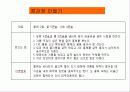 (프로포절) 치매노인 부양가족을 위한 통합 치료 프로그램 19페이지