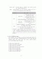 여가산업의 개념과 유형 및 산업별 특성과 마케팅 전략 11페이지