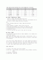 고혈압과 합병증 치료 약물요법과 비약물요법 3페이지