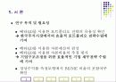 한국 주식시장에서 기대수익률의 결정요인은 무엇인가? 5페이지