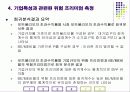 한국 주식시장에서 기대수익률의 결정요인은 무엇인가? 16페이지