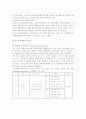 결혼정보회사 듀오(DUO) 24페이지
