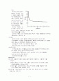 학습이론에 대하여 7페이지